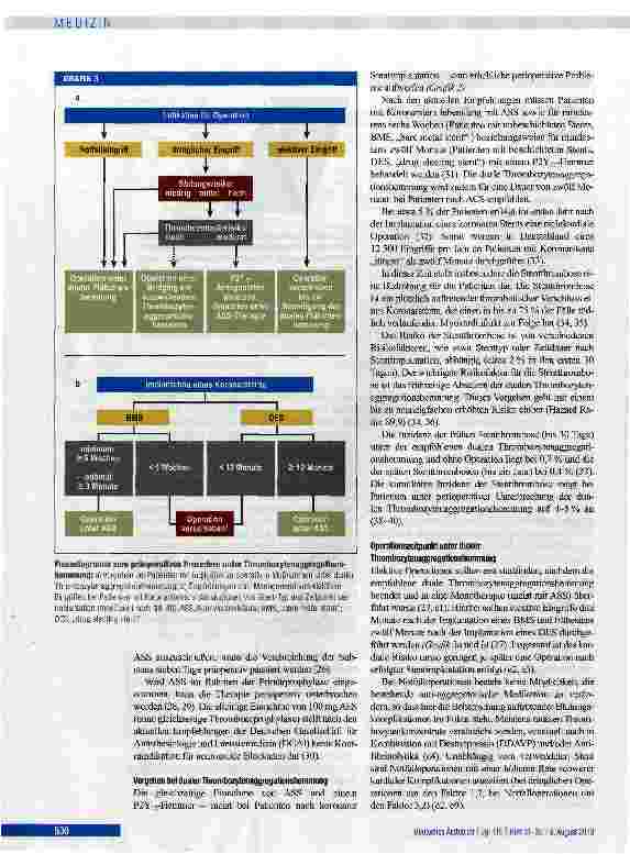 Vorschauseite 6: Perioperativer Umgang mit Antikoagulanzien und Thrombozytenaggregationstiemmern