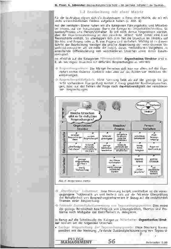 Vorschauseite 5: Besprechungsmanagement - ein zentrales Instrument der Qualitätssicherung