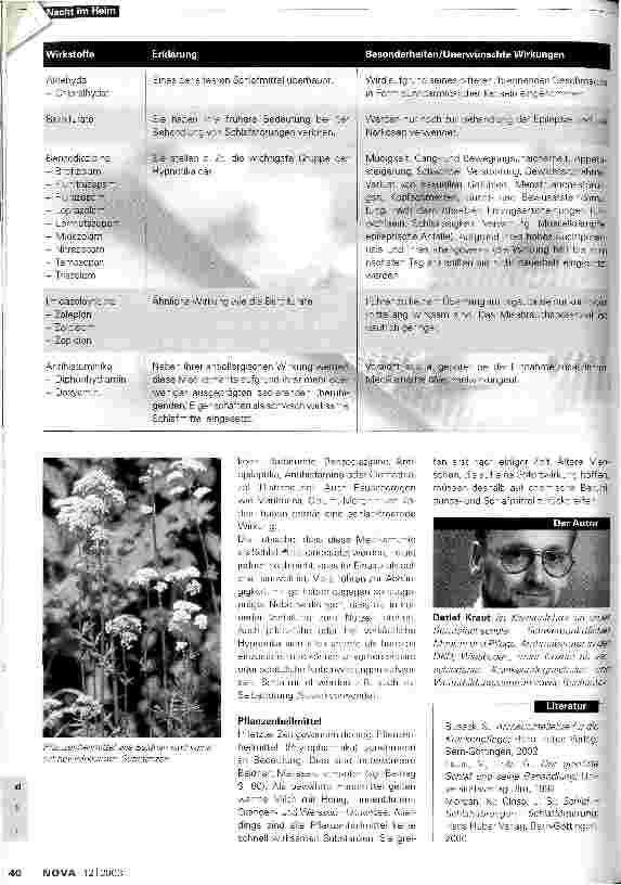 Vorschauseite 3: Schlafmittel bei alten Menschen