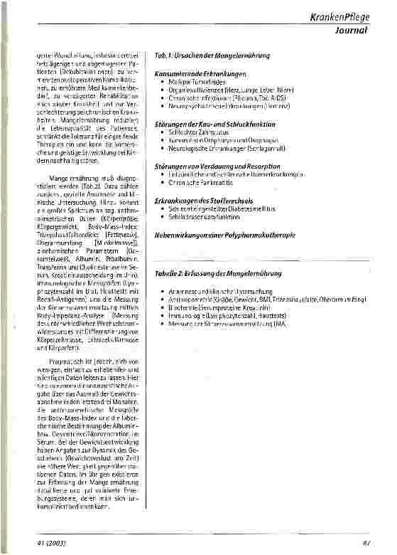 Vorschauseite 2: Mangelernährung - Möglichkeiten enteraler und parenteraler Nahrungszufuhr