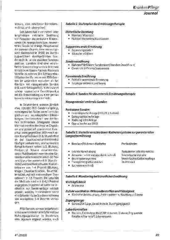 Vorschauseite 4: Mangelernährung - Möglichkeiten enteraler und parenteraler Nahrungszufuhr