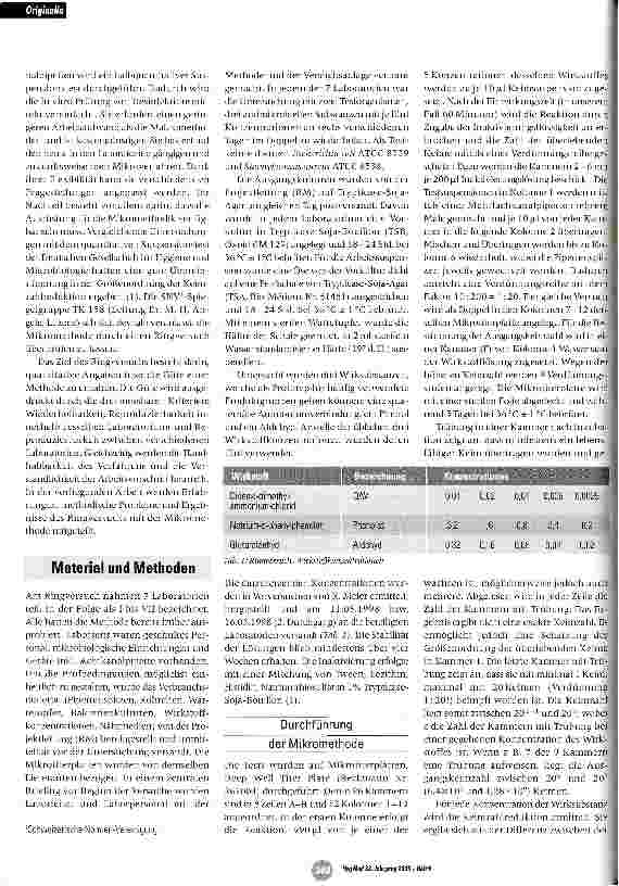 Vorschauseite 2: Validierung einer Mikromethode zur Desinfektionsmittelprüfung