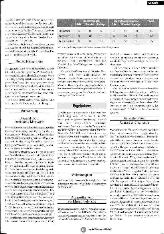 Vorschauseite 3: Validierung einer Mikromethode zur Desinfektionsmittelprüfung