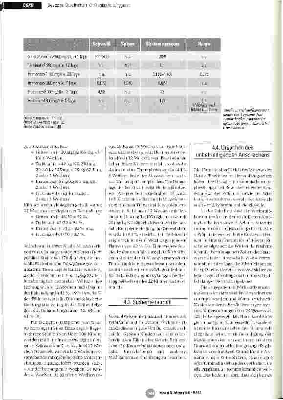 Vorschauseite 4: Tinea capitis
