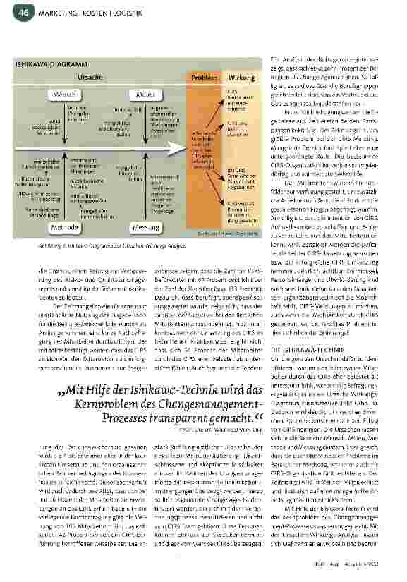 Vorschauseite 3: Erfolgsfaktor des Risikomanagements