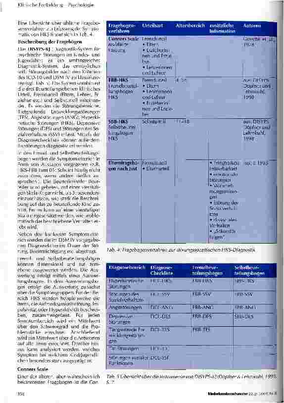 Vorschauseite 6: Diagnostische Verfahren bei ADS/ADHS