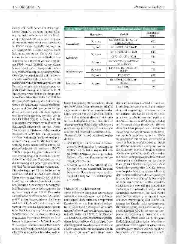 Vorschauseite 2: Bewertung der Sauberkeit von Endoskopen nach der Aufbereitung: eine Studie aus der klinischen Praxis