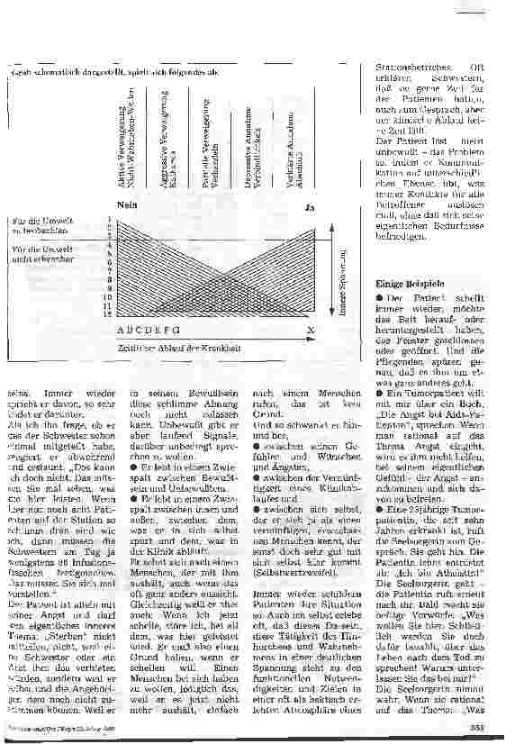 Vorschauseite 2: Sterbebegleitung