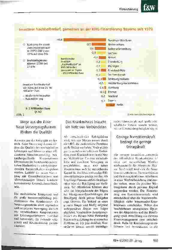 Vorschauseite 2: Privates Kapital ist für öffentliche Kliniken eine ökonomiche Notwendigkeit