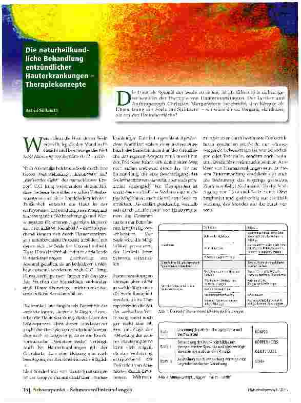 Vorschauseite 1: Die naturheilkund-liche Behandlung entzündlicher Hauterkrankungen Therapiekonzepte