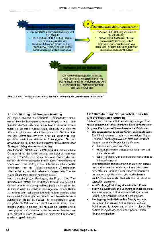 Vorschauseite 3: Reflexion von Praxiseinsätzen - wie aus Erlebnissen in der Praxis Lernerfahrungen und -erwartungen werden