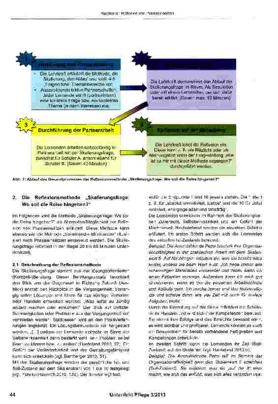 Vorschauseite 5: Reflexion von Praxiseinsätzen - wie aus Erlebnissen in der Praxis Lernerfahrungen und -erwartungen werden