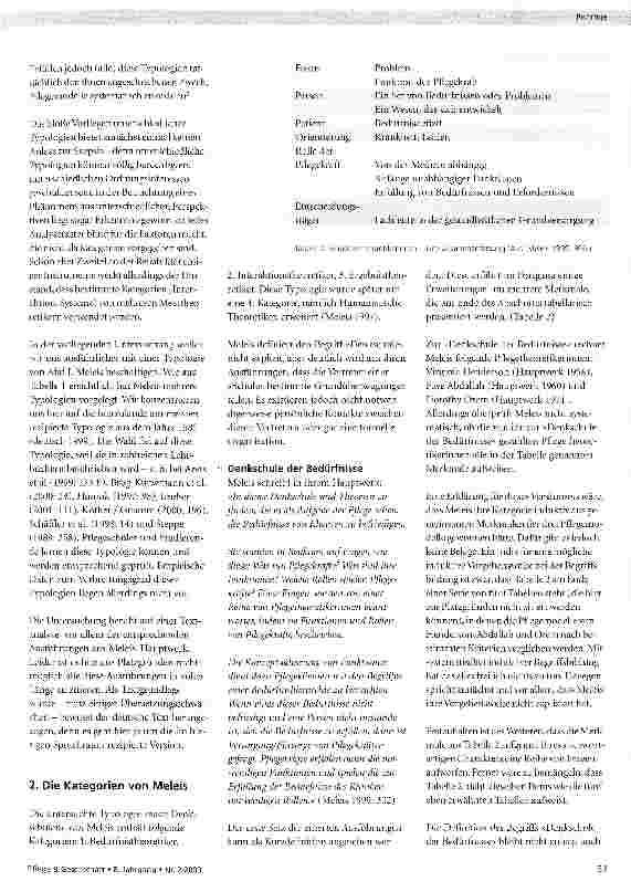 Vorschauseite 3: Typologien von Pflegemodellen Diskussion ihrer Nützlichkeit unter besonderer Berücksichtigung der Typologie von A. I. Meleis