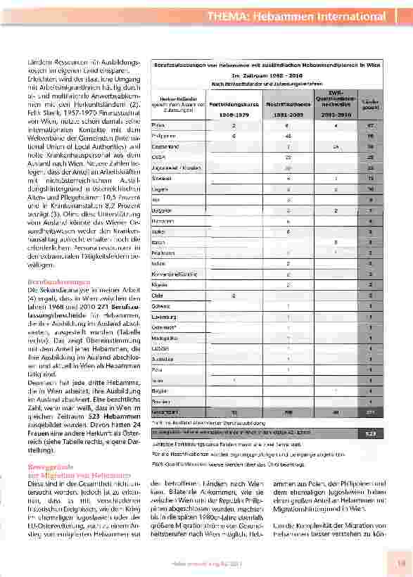 Vorschauseite 2: Jede Dritte in Wien...