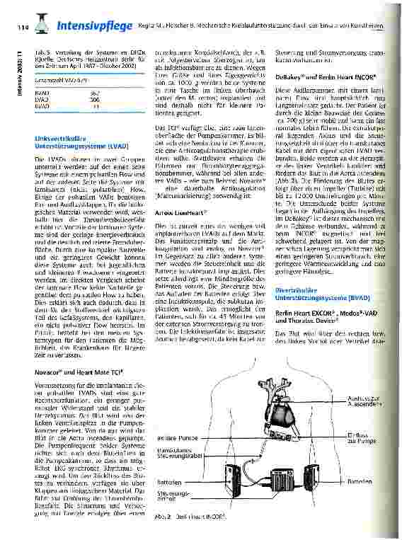 Vorschauseite 3: Mechanische Kreislaufunterstützung durch den Einsatz von Kunstherzen