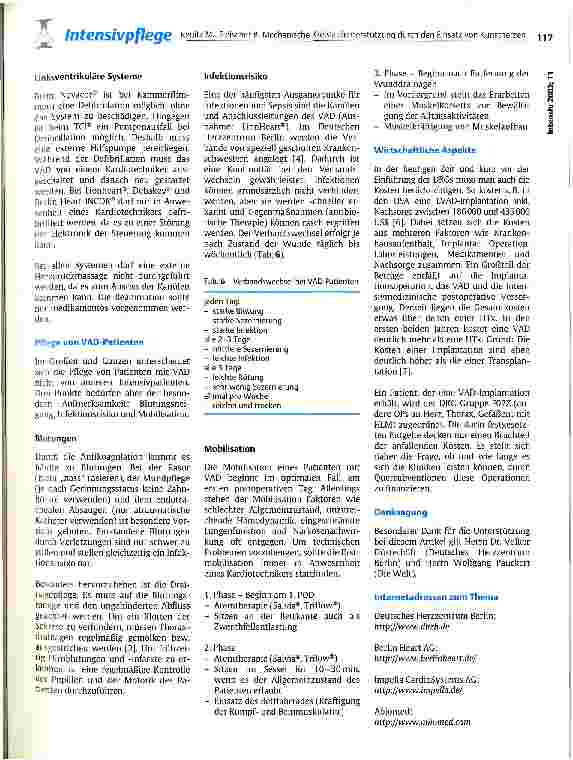 Vorschauseite 6: Mechanische Kreislaufunterstützung durch den Einsatz von Kunstherzen