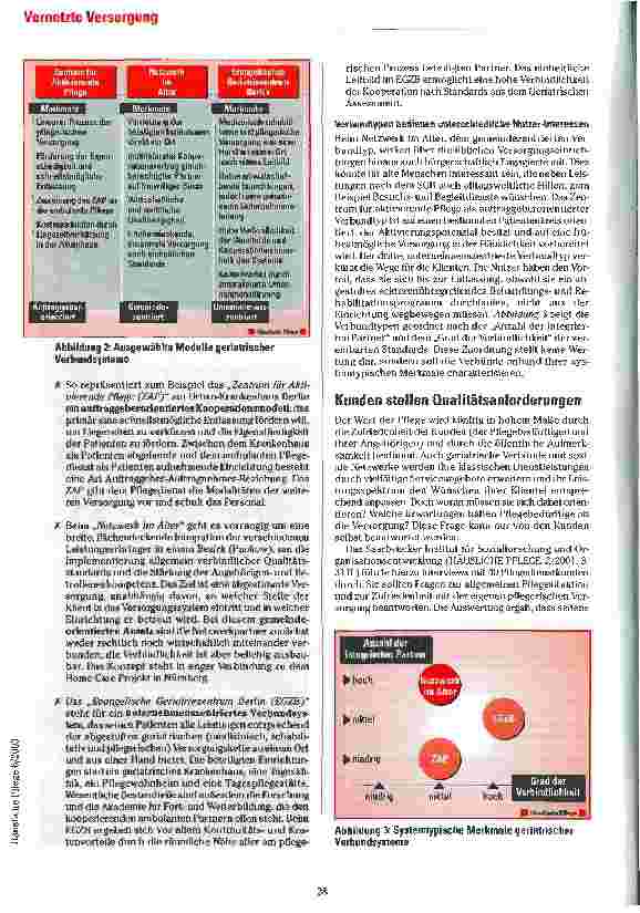 Vorschauseite 3: Verzahnung im Sinne des Kunden