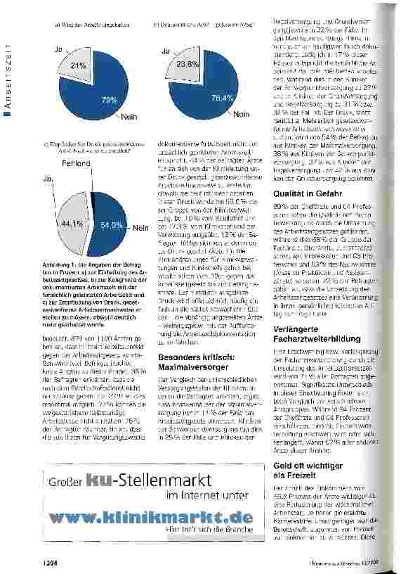 Vorschauseite 2: Wann platzt die Seifenblase? Arbeitszeitgesetz in der Chirurgie offensichtlich utopisch