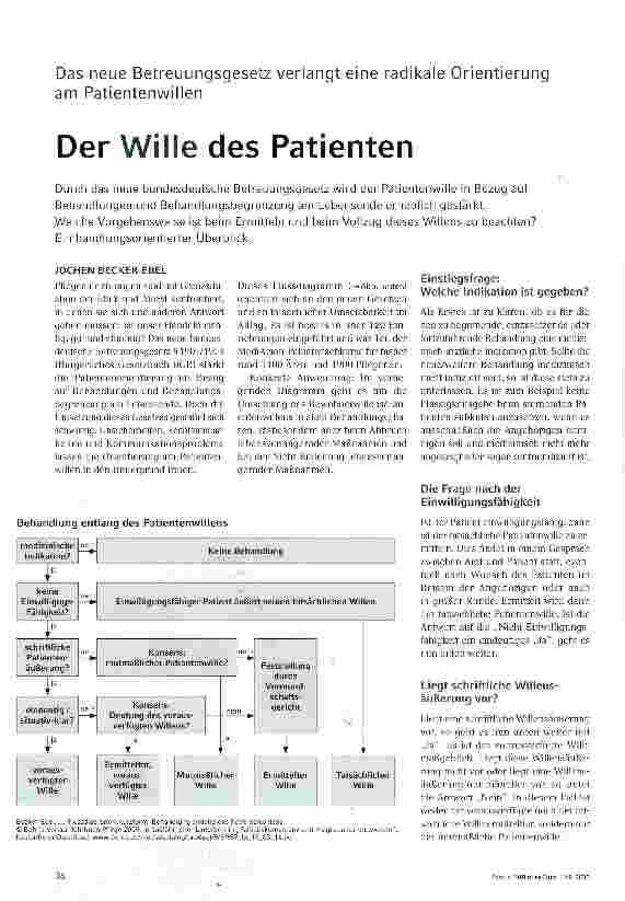 Vorschauseite 1: Der Wille des Patienten