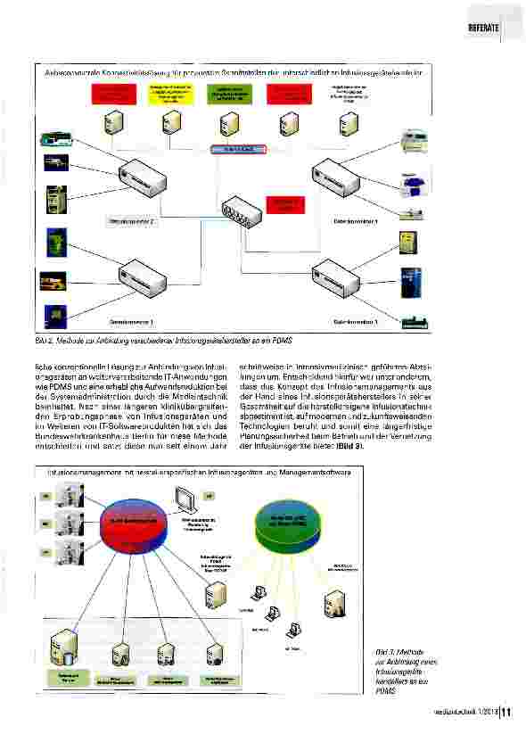 Vorschauseite 3: Infusionsmanagement