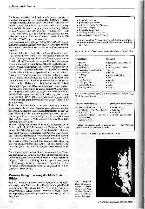 Vorschauseite 2: Rationale Lösungen diagnostischer Probleme bei Rückenbeschwerden