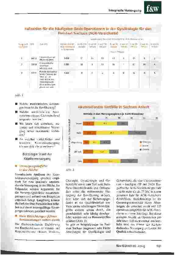 Vorschauseite 2: Portalklinik: für eine qualitative und preisbewusste Flächenversorgung