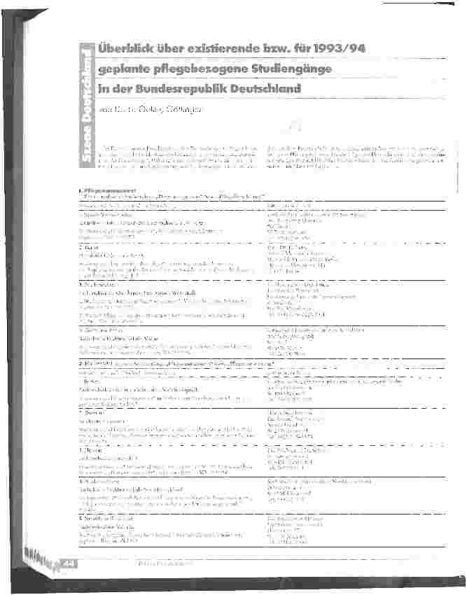 Vorschauseite 1: Überblick über existierende bzw. für 1993/4 geplante pflegebezogene Studiengänge in der Bundesrepublik Deutschland
