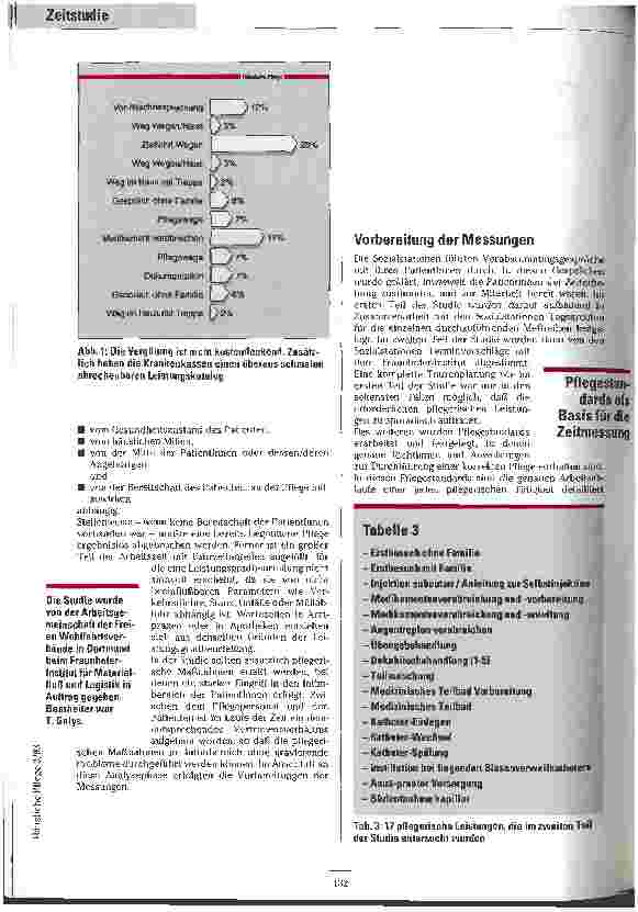 Vorschauseite 3: Der Zeit voraus Studie über den Zeitbedarf medizinisch-pflegerischer Aufgaben in der häuslichen Pflege