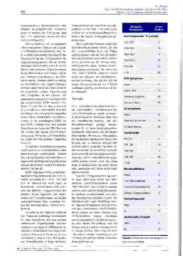 Vorschauseite 3: Das Low-T3/T4-Syndrom und die thyreotoxische Krise
