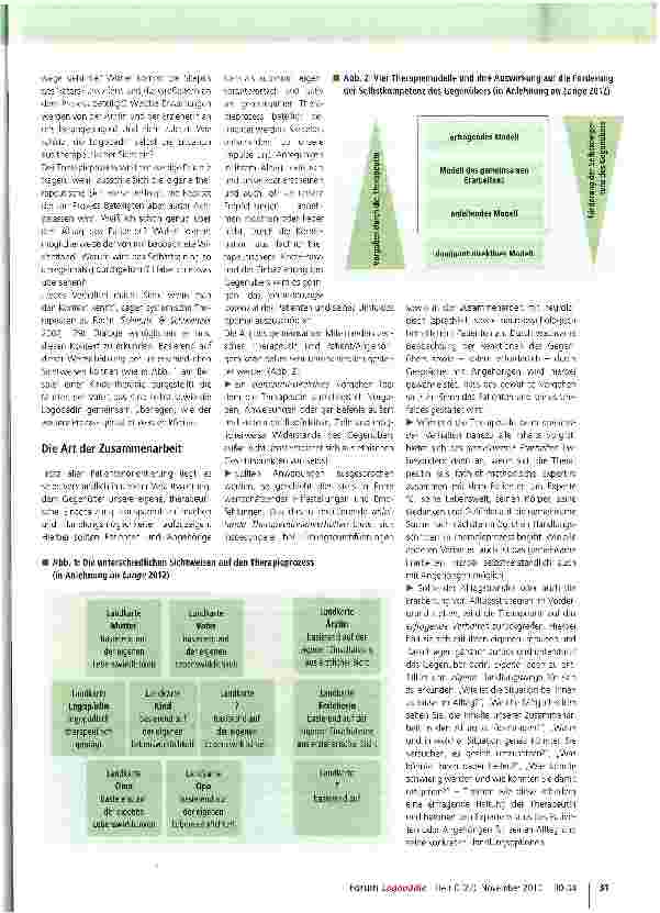 Vorschauseite 2: „Ich sehe was, was Du nicht siehst. Was siehst Du, was ich nicht seh?