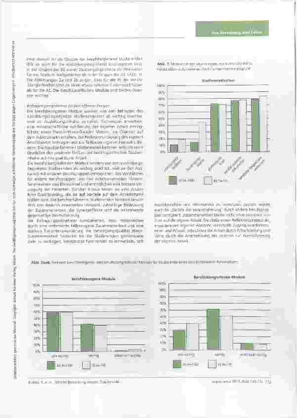 Vorschauseite 4: Welche Bedeutung messen Studierende eines interprofessionellen Bachelorstudiengangs der Zusammenarbeit in den Gesundheitsfach-berufen bei? Erste Ergebnisse einer Studiengangsbegle…
