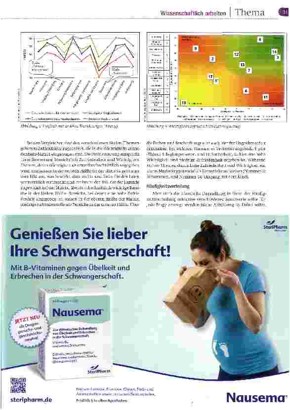 Vorschauseite 4: Studiendesign - Befragung auf der Geburtsstation | Teil 2 Von der Auswertung bis zur Ergebnisdarstellung