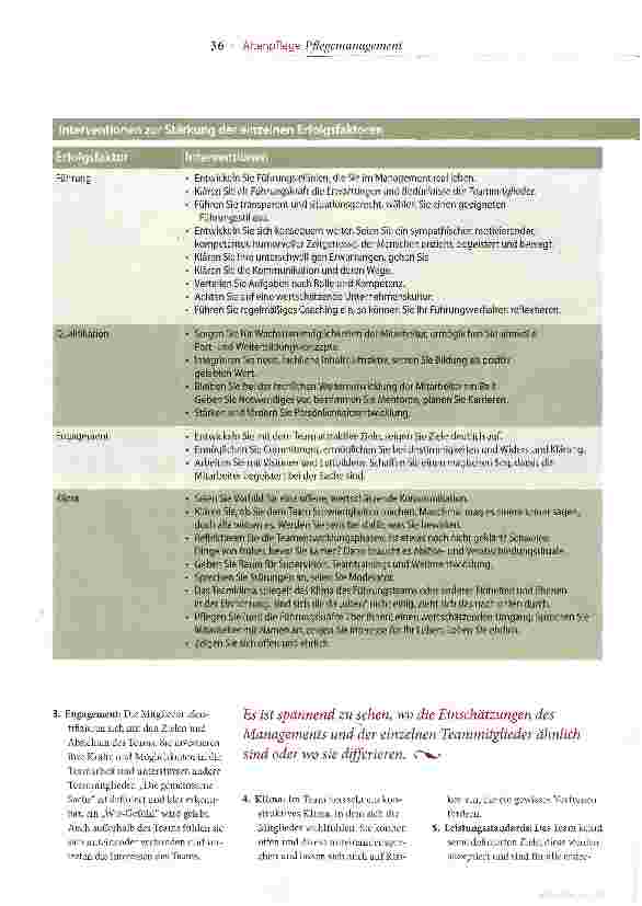 Vorschauseite 2: Klarheit schaffen