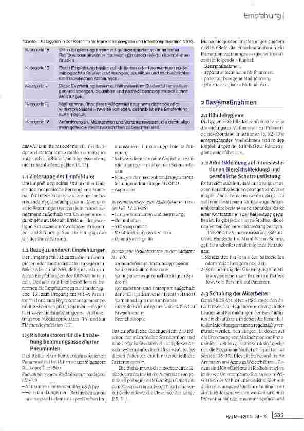 Vorschauseite 2: Prävention der nosokomialen beatmungsassoziierten Pneumonie