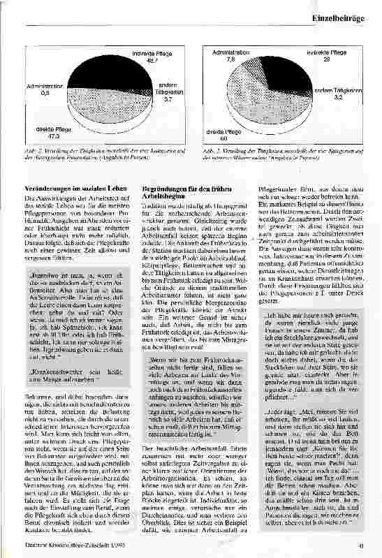 Vorschauseite 3: Die Auswirkungen des Beginns der Frühschicht um 6 Uhr auf Pflegepersonal und Patienten