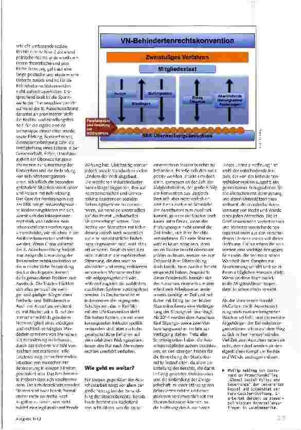 Vorschauseite 3: Das Prinzip Hoffnung