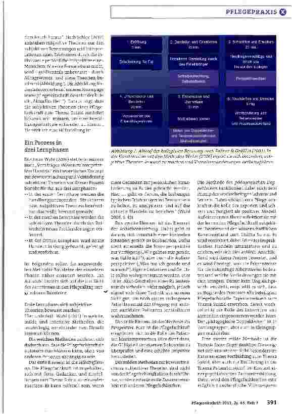 Vorschauseite 2: Subjektive Theorien bewusst machen und verändern