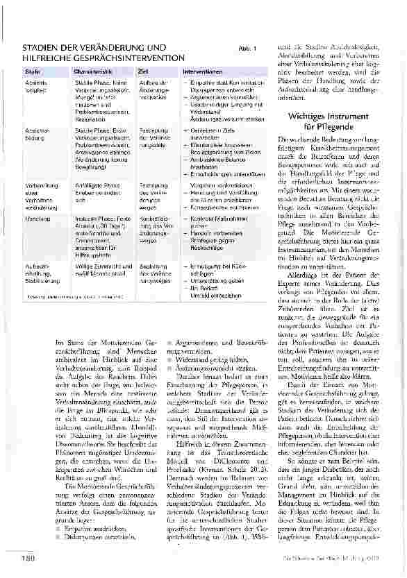 Vorschauseite 3: UNMOTIVIERTE PATIENTEN MOTIVIEREN