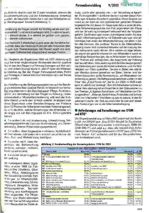 Vorschauseite 2: Die Rolle von Führungskräften in Zeiten der Veränderung