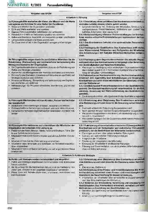 Vorschauseite 3: Die Rolle von Führungskräften in Zeiten der Veränderung