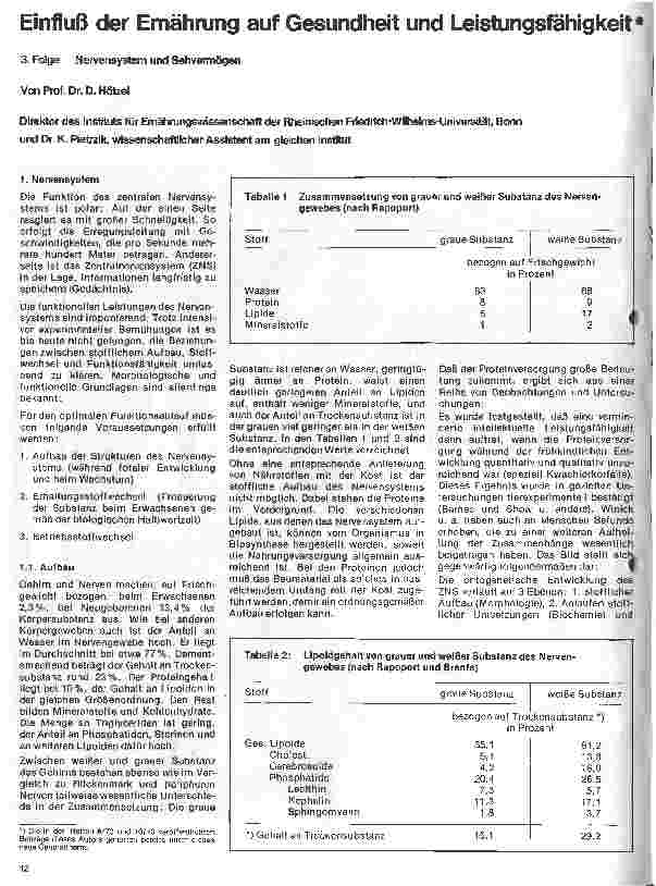 Vorschauseite 1: Einfluß der Ernährung auf Gesundheit und Leistungsfähigkeit 3. Folge: Nervensystem und Sehvermögen