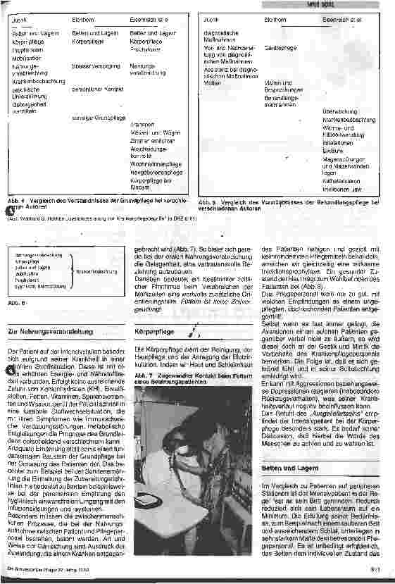 Vorschauseite 2: Grundund Behandlungspflege in der Intensivmedizin 1. Folge: Der Stellenwert der Grundpflege für den Intensivpatienten