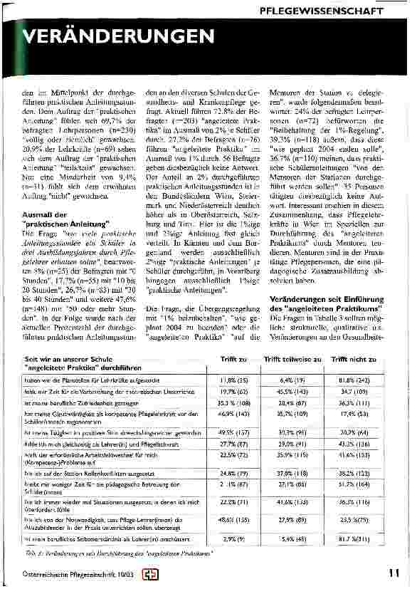 Vorschauseite 3: Sinnhaftigkeit bzw. Effektivität des angeleiteten Praktikums durch Lehrpersonen der Gesundheitsund Krankenpflege im Rahmen der Ausbildungen zum Gehobenen Dienst für Gesundheitsund…