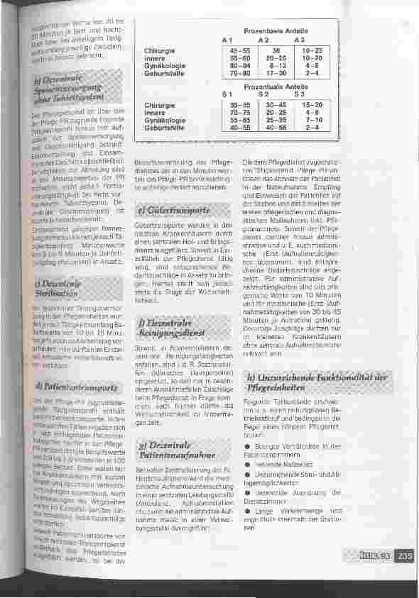 Vorschauseite 3: PPR Der Teufel steckt immer im Detail Erste Erfahrungen mit den neuen Personalbedarfsberechnungen
