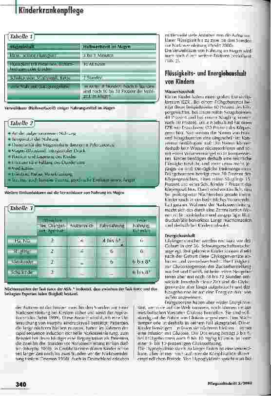 Vorschauseite 2: Hunger und Durst müssen nicht sein Perioperative Nüchternheit im Kindesalter