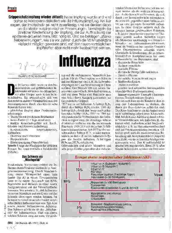 Vorschauseite 1: Influenza Grippeschutzimpfung wieder aktuell