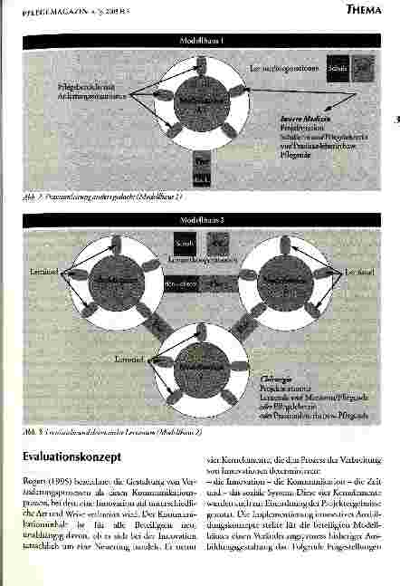 Vorschauseite 4: Responsive Evaluation Ein beteiligtenorientierter Evaluationsansatz