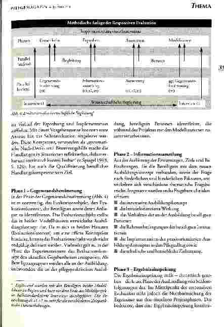 Vorschauseite 6: Responsive Evaluation Ein beteiligtenorientierter Evaluationsansatz