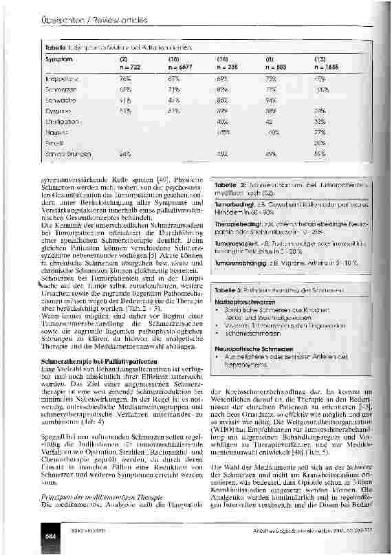 Vorschauseite 3: Stationäre und ambulante Palliativmedizin Eine Herausforderung für den Anästhesisten (CME 10/03)