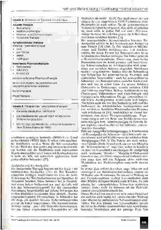 Vorschauseite 4: Stationäre und ambulante Palliativmedizin Eine Herausforderung für den Anästhesisten (CME 10/03)